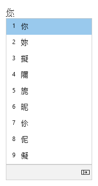 Conversion candidate window UI, showing conversion candidates of “ㄋㄧˇ(su3)”.