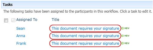 Identifying text in task title on Workflow Status page