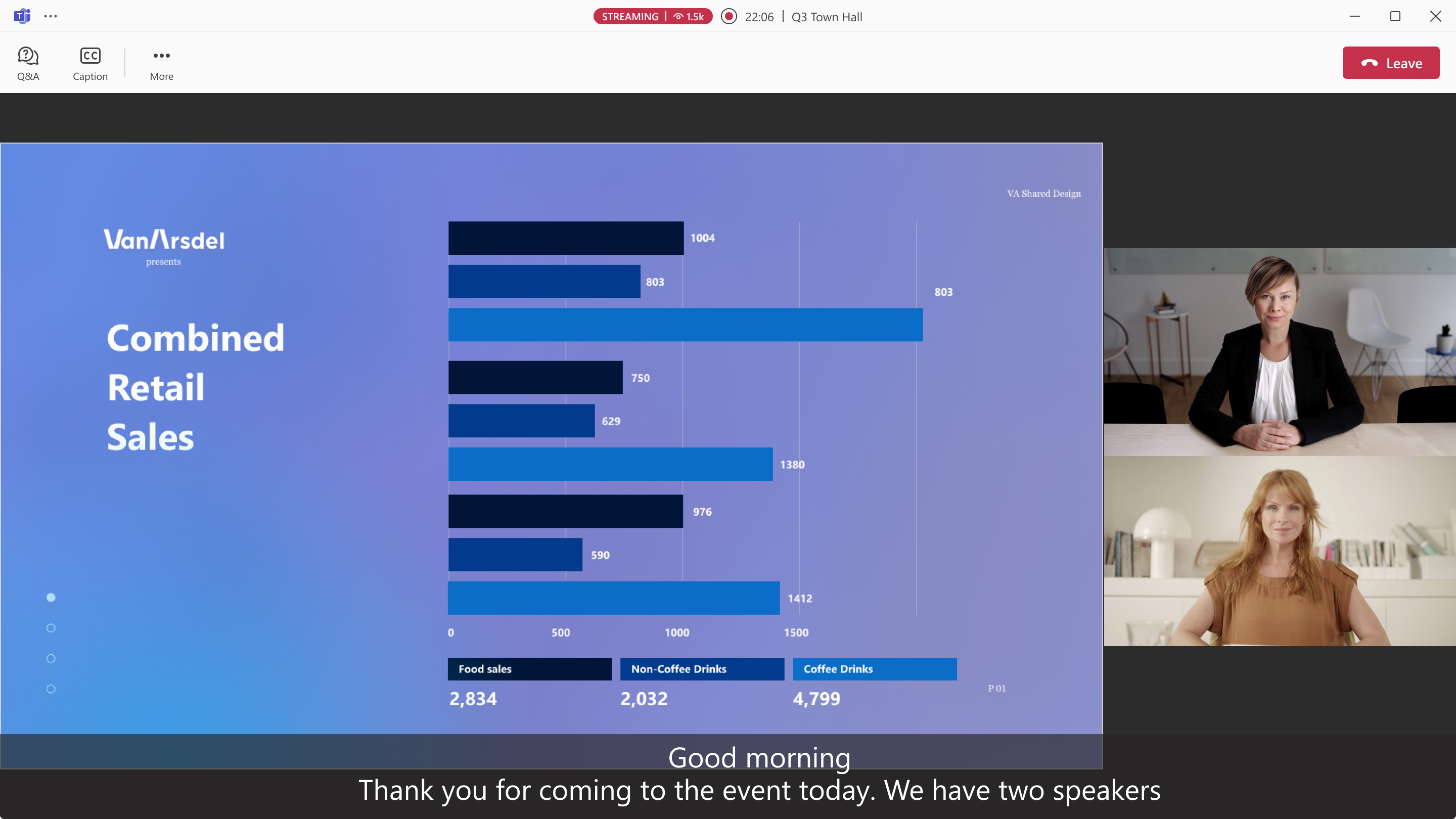 Captions in the Town hall Experience