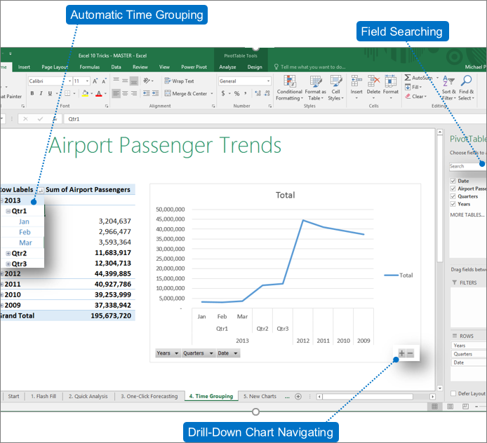PivotTable with callouts showing the new features in Excel 2016