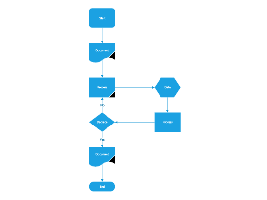 Create auditing diagrams for accounting, financial management, fiscal information tracking, money management, decision flowcharts, and financial inventories.