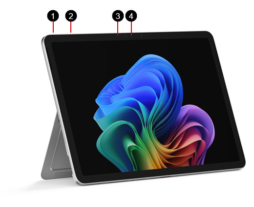 A Surface Pro 12-inch with the hardware features labeled.