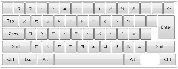 Keyboard with Standard layout applied.