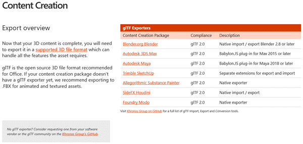 Screenshot from the Content Creation section of the 3D Content Guidelines