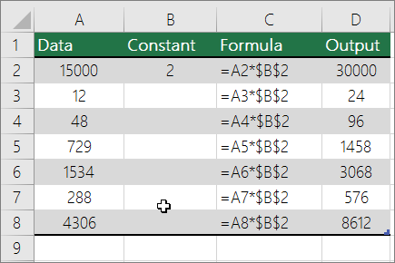 Multiply numbers with a constant