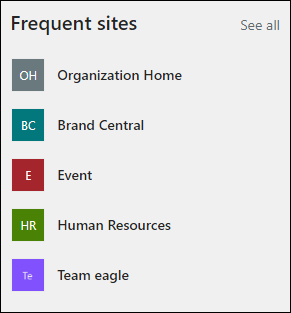 Preview of the Sites web part.
