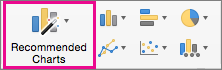 Excel for Mac Recommended Charts Ribbon Command