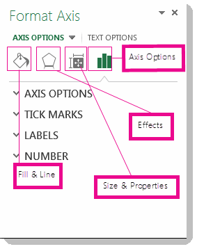 Format Axis task pane