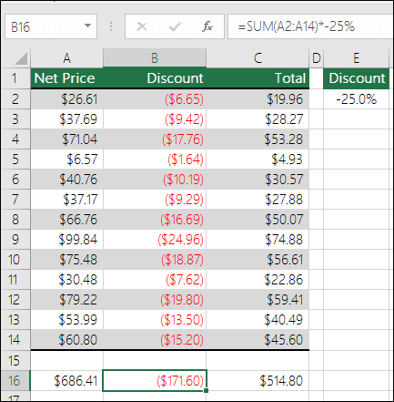 Using Operators with SUM.  Formula in cell B16 is =SUM(A2:A14)*-25%.  The formula would be constructed properly if -25% was a cell reference instead, like =SUM(A2:A14)*E2