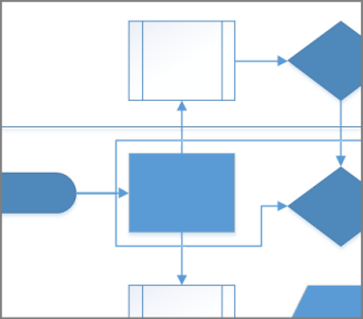 Connectors with no jumps