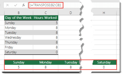 The #VALUE! error is resolved when you press Ctrl+Alt+Enter